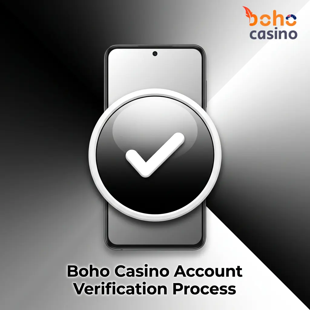 Boho Casino account verification process showing required documents for identity, address, and payment confirmation in Australia